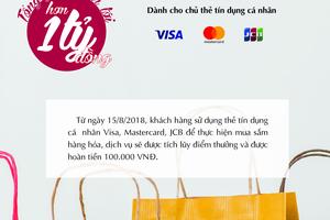 Bùng nổ khuyến mại sản phẩm dịch vụ thẻ Agribank