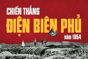 Bảo tồn, tôn tạo di tích lịch sử quốc gia đặc biệt Chiến trường Điện Biên Phủ