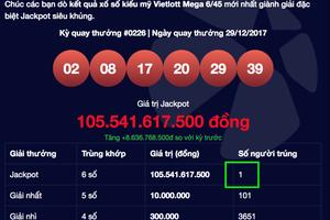 Độc đắc Vietlott 131 tỷ không người nhận: Tiền đi về đâu