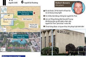 Vụ tấn công đẫm máu nhất nhằm vào người Do Thái tại Mỹ