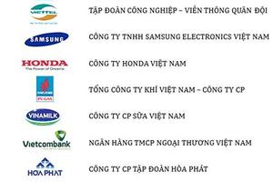Đứng đầu top 10 doanh nghiệp lợi nhuận tốt nhất trong năm 2018