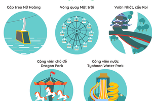 Cẩm nang vui chơi cực chất tại Hạ Long những ngày cuối tuần