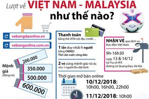 Mua vé chung kết Việt Nam-Malaysia như thế nào?