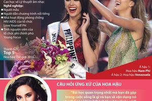 Tiểu sử tân Hoa hậu Hoàn vũ thế giới 2018