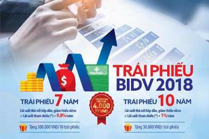 BIDV dành gần 10 tỷ đồng quà tặng cho khách hàng mua trái phiếu