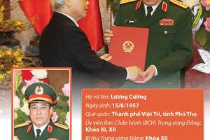 Đồng chí Lương Cường được thăng cấp bậc hàm Đại tướng