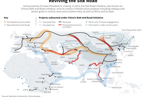 Tham vọng hồi sinh "con đường tơ lụa" của Trung Quốc ở châu Âu