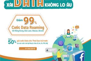 Viettel giảm giá lên tới 99% cước dịch vụ Data Roaming