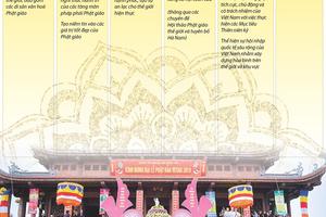 Ý nghĩa của Đại lễ Vesak Liên hợp quốc 2019