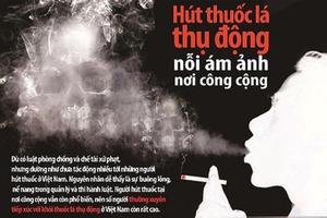 Nguy cơ từ hút thuốc lá thụ động