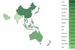 Học phí trường quốc tế tại Việt Nam đắt thứ 5 châu Á