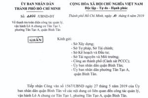Thanh tra toàn diện công tác quản lý, vận hành chung cư Tân Tạo 1
