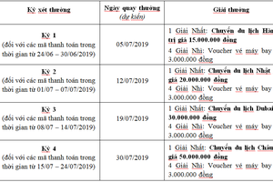 “Đặt vé máy bay - Vi vu thế giới”
