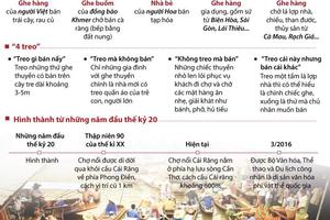 Chợ nổi Cái Răng - Di sản văn hóa phi vật thể quốc gia