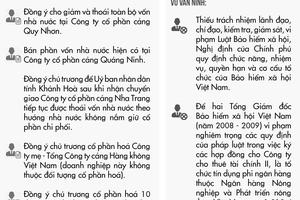 Hàng loạt sai phạm của nguyên Phó Thủ tướng Vũ Văn Ninh