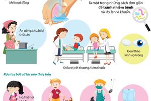 Thời điểm cần rửa sạch đôi tay để tránh nhiễm khuẩn