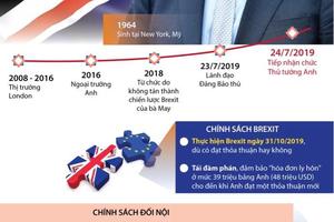 Cựu Ngoại trưởng Johnson trở thành Thủ tướng Anh