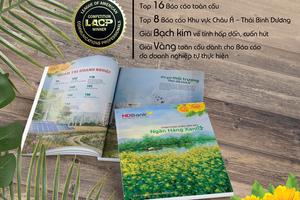 Báo cáo thường niên HDBank đạt giải Bạch kim do LAPC tổ chức