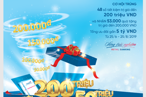 Gửi tiền ưu đãi sốc, đón cơn lốc quà tặng