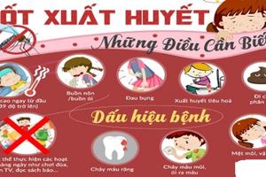 Đỉnh dịch bệnh sốt xuất huyết có chiều hướng đến sớm