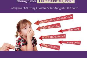 Tác hại của khói thuốc lá đối với trẻ em
