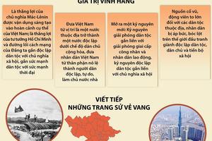 Mở ra kỷ nguyên mới cho đất nước