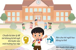 Chuẩn bị hành trang cho bé tự tin vào lớp 1