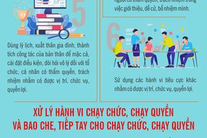 Nhận diện 6 hành vi chạy chức, chạy quyền