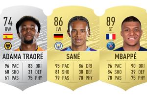 Top 10 cầu thủ chạy nhanh nhất FIFA 20: Mbappé chỉ xếp số 2