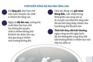 Ô nhiễm bụi mịn - những điều cần biết