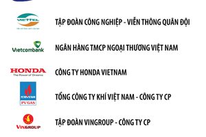 Viettel nằm trong top 3 doanh nghiệp có lợi nhuận tốt nhất Việt Nam 3 năm liên tiếp