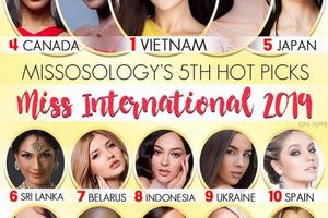 Missosology dự đoán Tường San sẽ đăng quang Hoa hậu Quốc tế 2019