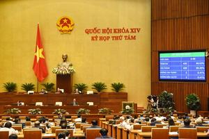 Quốc hội yêu cầu tăng hiệu quả thanh tra tổ chức tín dụng