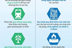 10 giải pháp cấp bách kiểm soát ô nhiễm không khí