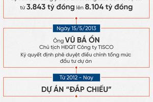 Lịch sử dự án 8.000 tỷ khiến ông Hoàng Trung Hải bị ‘xem xét kỷ luật’