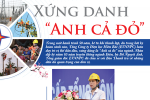 Xứng danh "ANH CẢ ĐỎ"