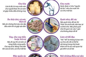 Tìm hiểu những điều cần kiêng kỵ ngày Tết