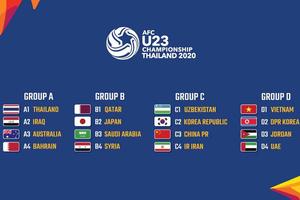  Nhật Bản, Hàn Quốc, Iran ra quân