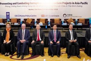 Thanh tra Chính phủ đăng cai tổ chức các hoạt động của ASEAN-PAC