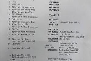 Công bố 22 đường dây nóng tiếp nhận thông tin dịch bệnh nCoV