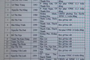 Xử lý 21 trường hợp đăng thông tin sai về dịch nCov, phạt 105 triệu đồng