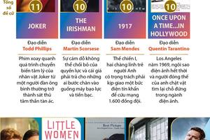 9 bộ phim xuất sắc nhất tại đề cử Oscar 92