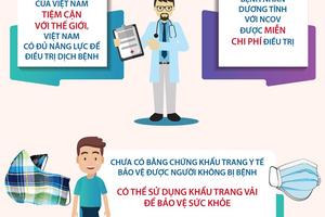 Việt Nam có đủ năng lực để điều trị dịch bệnh nCoV