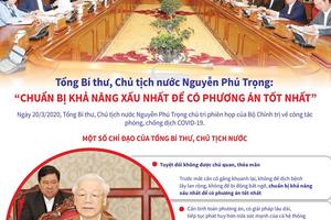 Chỉ đạo của Tổng Bí thư về phòng, chống dịch COVID-19