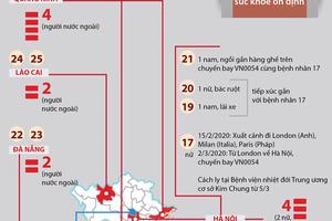 Việt Nam đã có 30 trường hợp nhiễm COVID-19