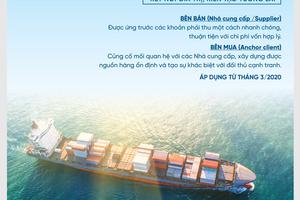 Bao thanh toán bên bán trong tài trợ chuỗi cung ứng: Kết nối giá trị, kiến tạo tương lai