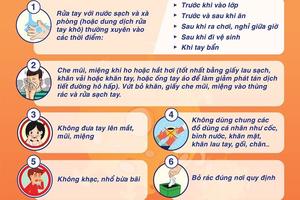 3 kịch bản ứng phó dịch Covid - 19 đến hết năm 2020