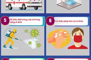 10 biện pháp phòng, chống dịch bệnh COVID-19