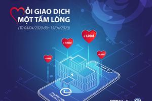 Mỗi giao dịch online, khách hàng đã cùng BIDV góp 1.000 đồng  ủng hộ chống dịch Covid-19