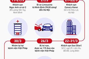 Bộ Y tế phát thông báo khẩn liên quan đến bệnh nhân 237